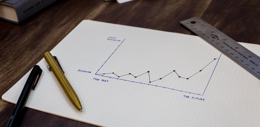 Funny projection chart going from sucking in the past to not sucking in the future.